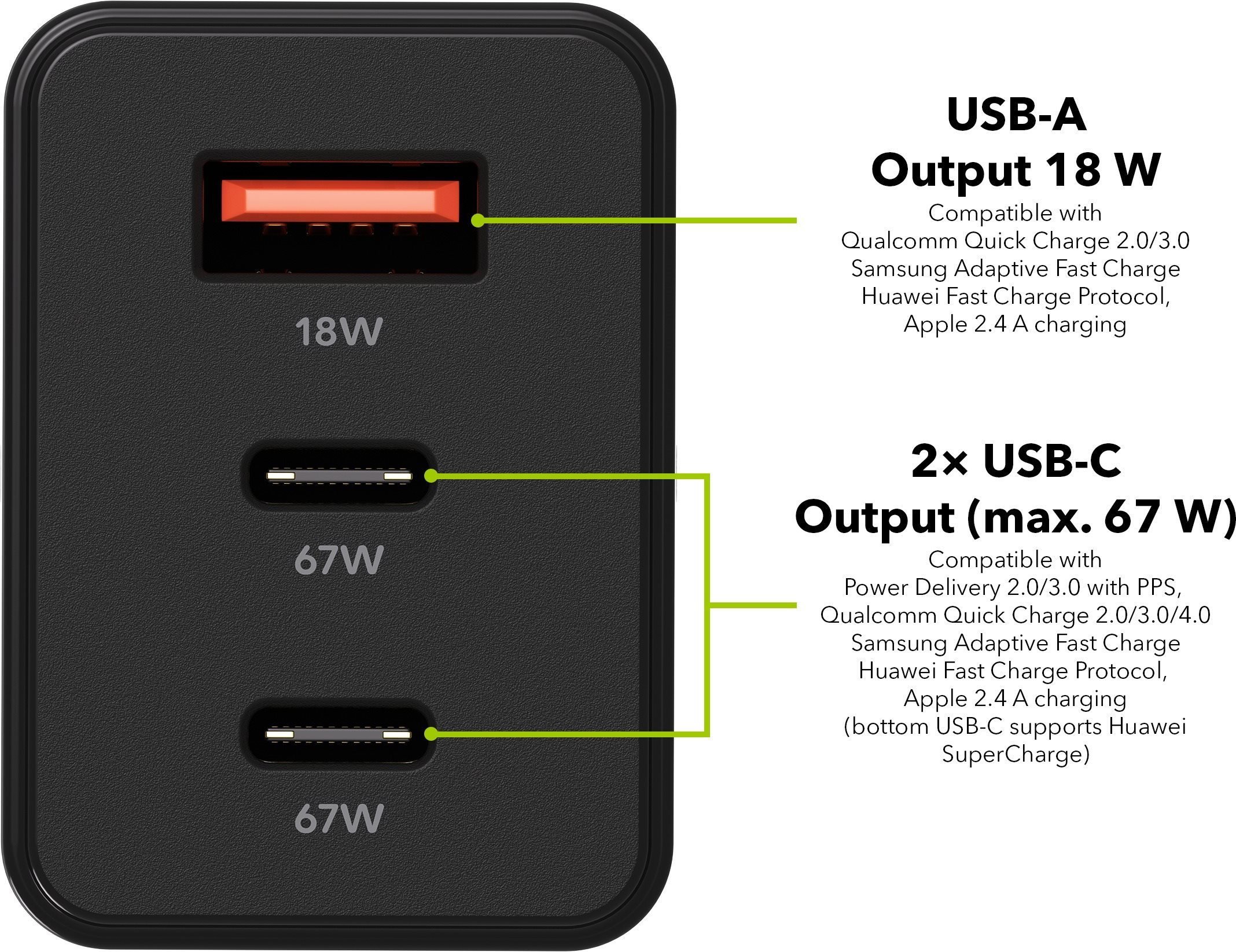 AlzaPower Ultimate X500 67W töltő adapter, fekete