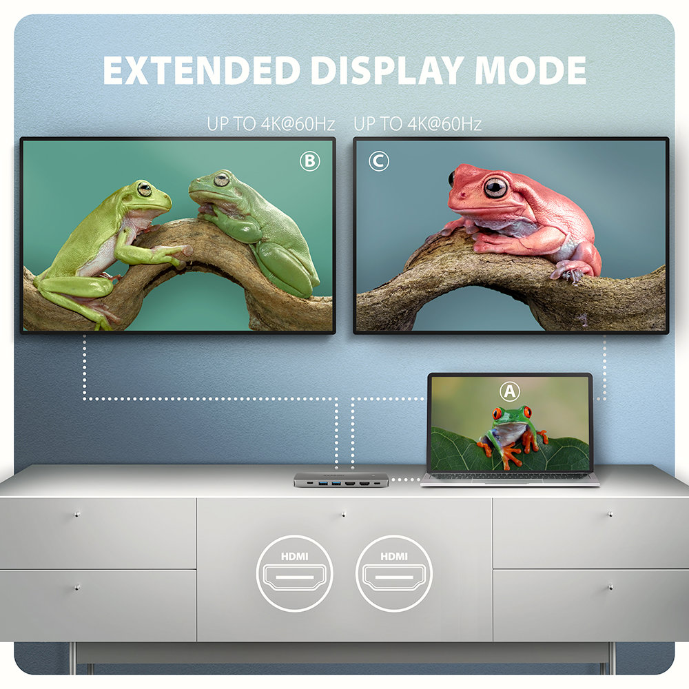 AXAGON HMC-7HX2 Felbontás akár 4K/60Hz-ig minden monitoron