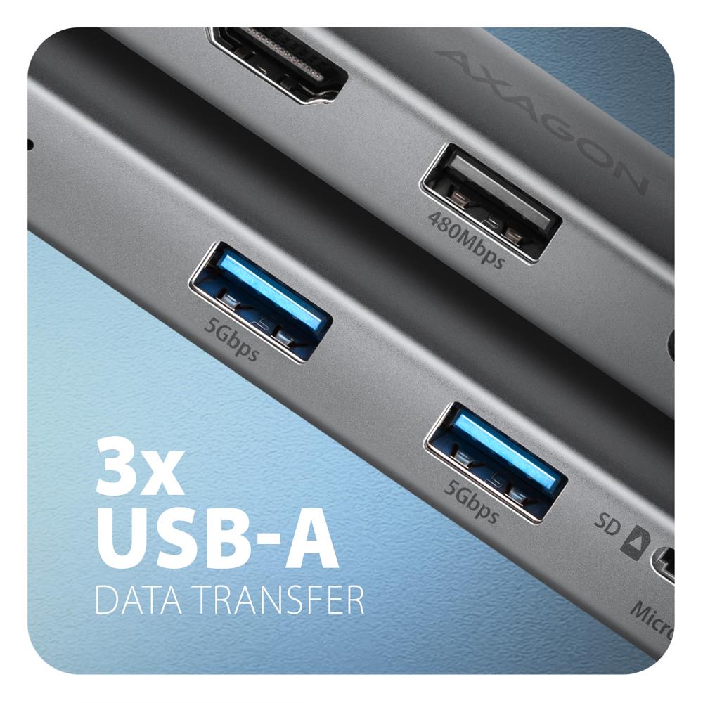 USB-A portok