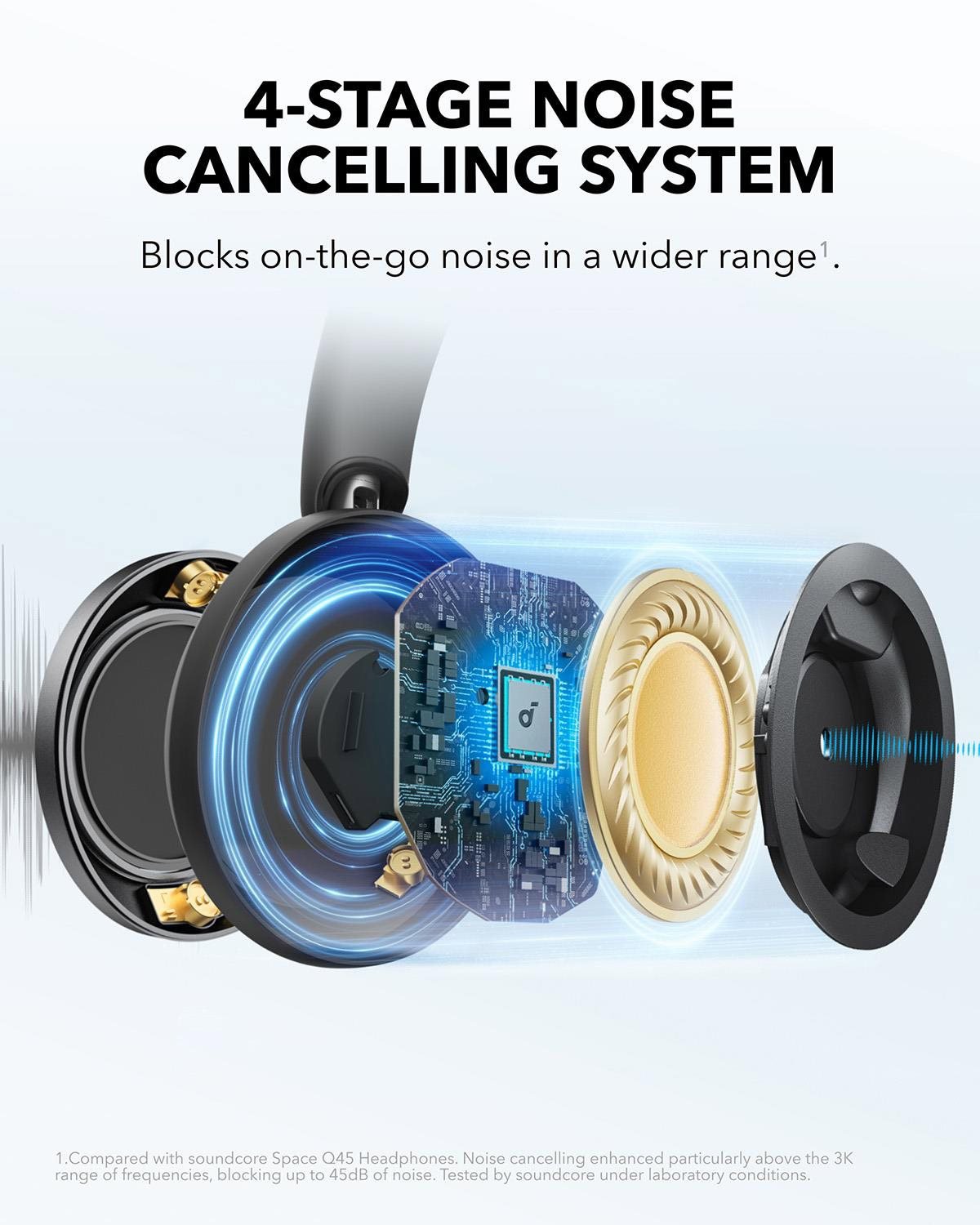 soundcore Space One Pro fekete Black nélküli fejhallgató