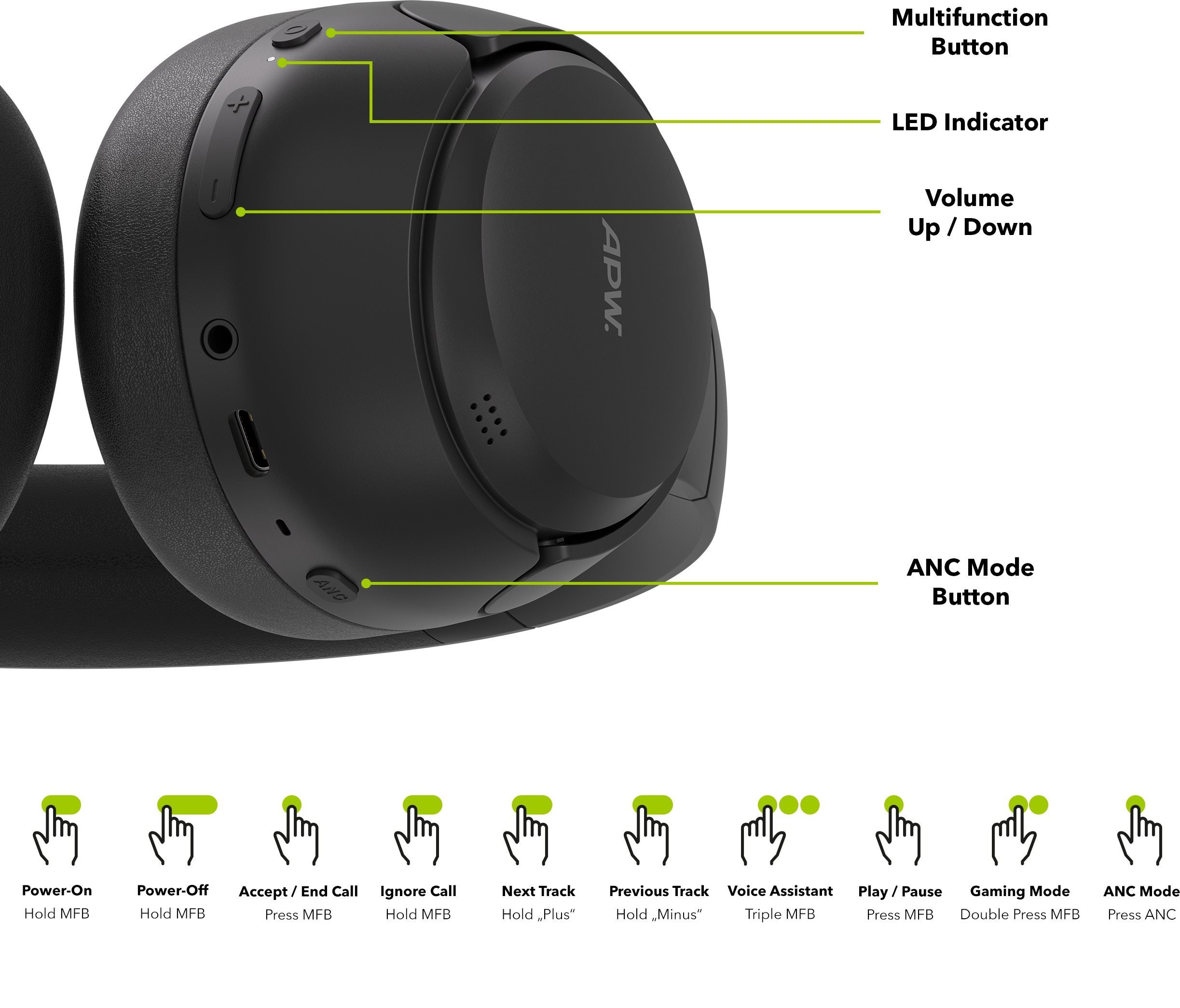 AlzaPower Mesa ANC True Wireless Stereo fejhallgató
