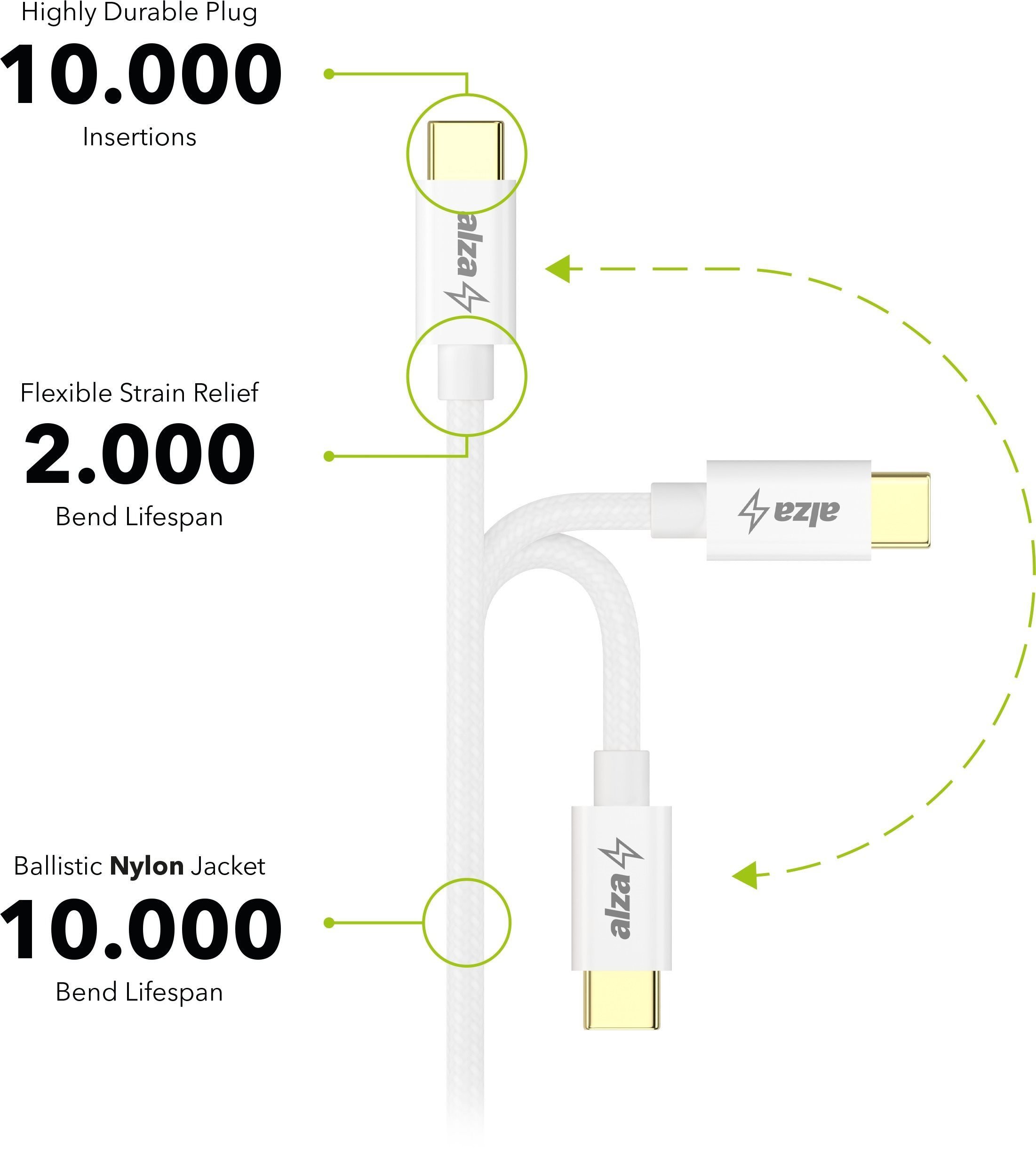 AlzaPower CompactCore USB-C to USB-C 2.0, 100 W, 1 m adatkábel, fehér