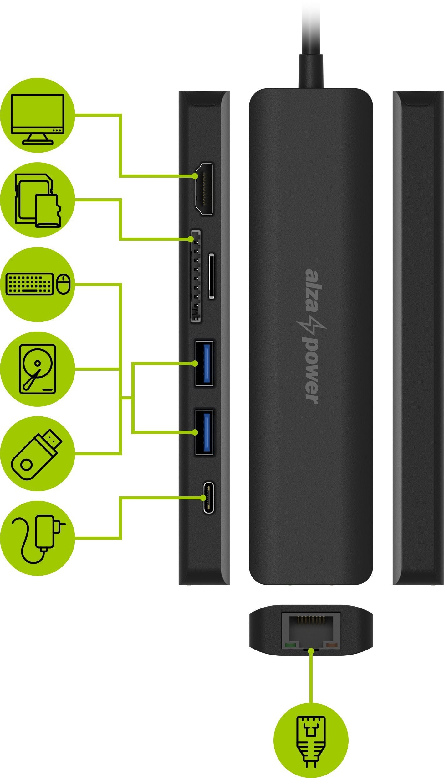 AlzaPower USB-C Dock Station 7in1 (140 W) - fekete