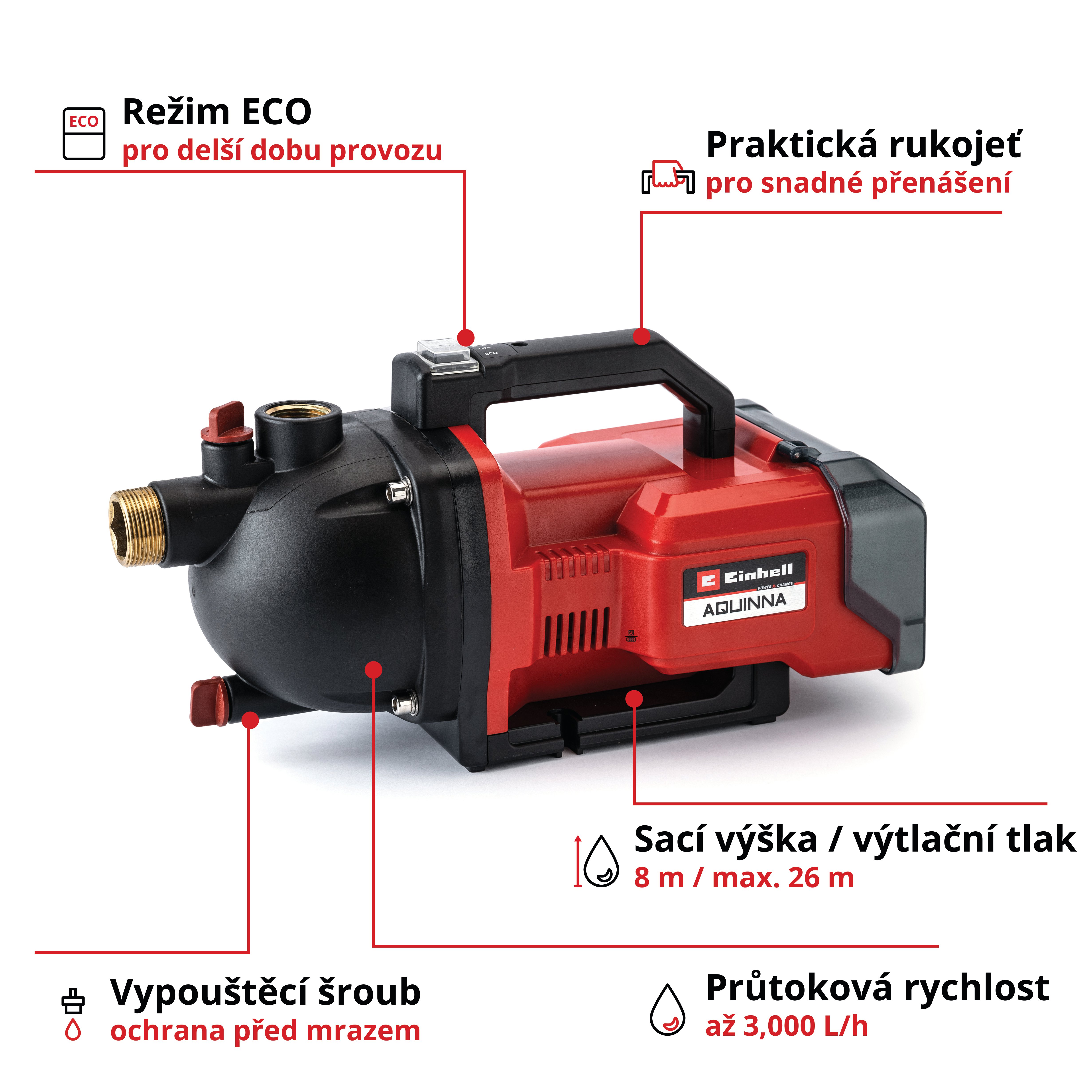 Kerti szivattyú Einhell Aku AQUINNA 36/30