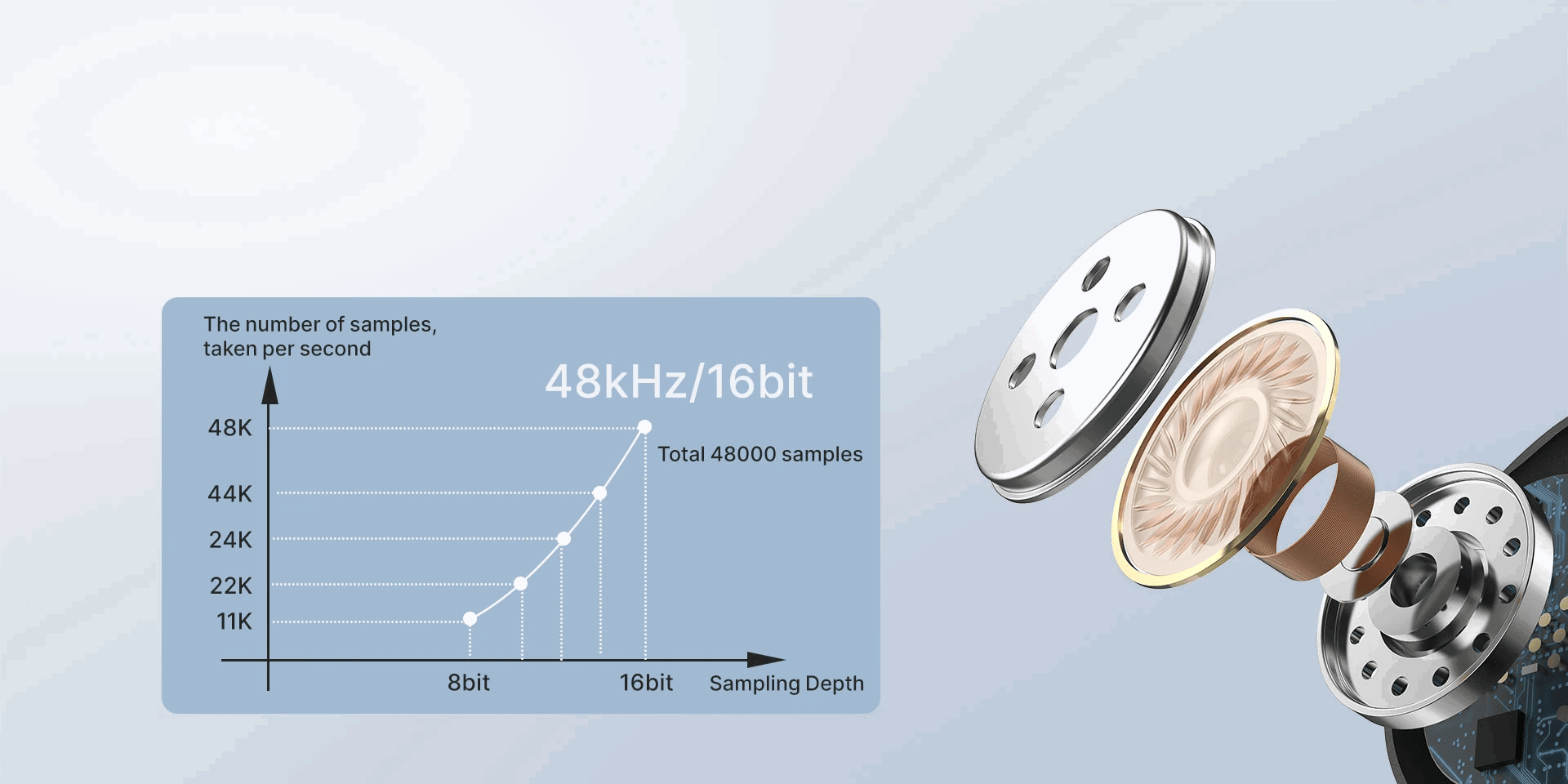 BOYA BY-V4D vezeték nélküli mikrofonrendszer Lightning csatlakozó támogatással
