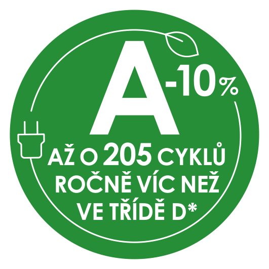 Mosógép szárítóval CANDY CSOW44644TWMB6-S Smart Pro Inverter SLIM mosógép CANDY CSOW44644TWMB6-S Smart Pro Inverter SLIM