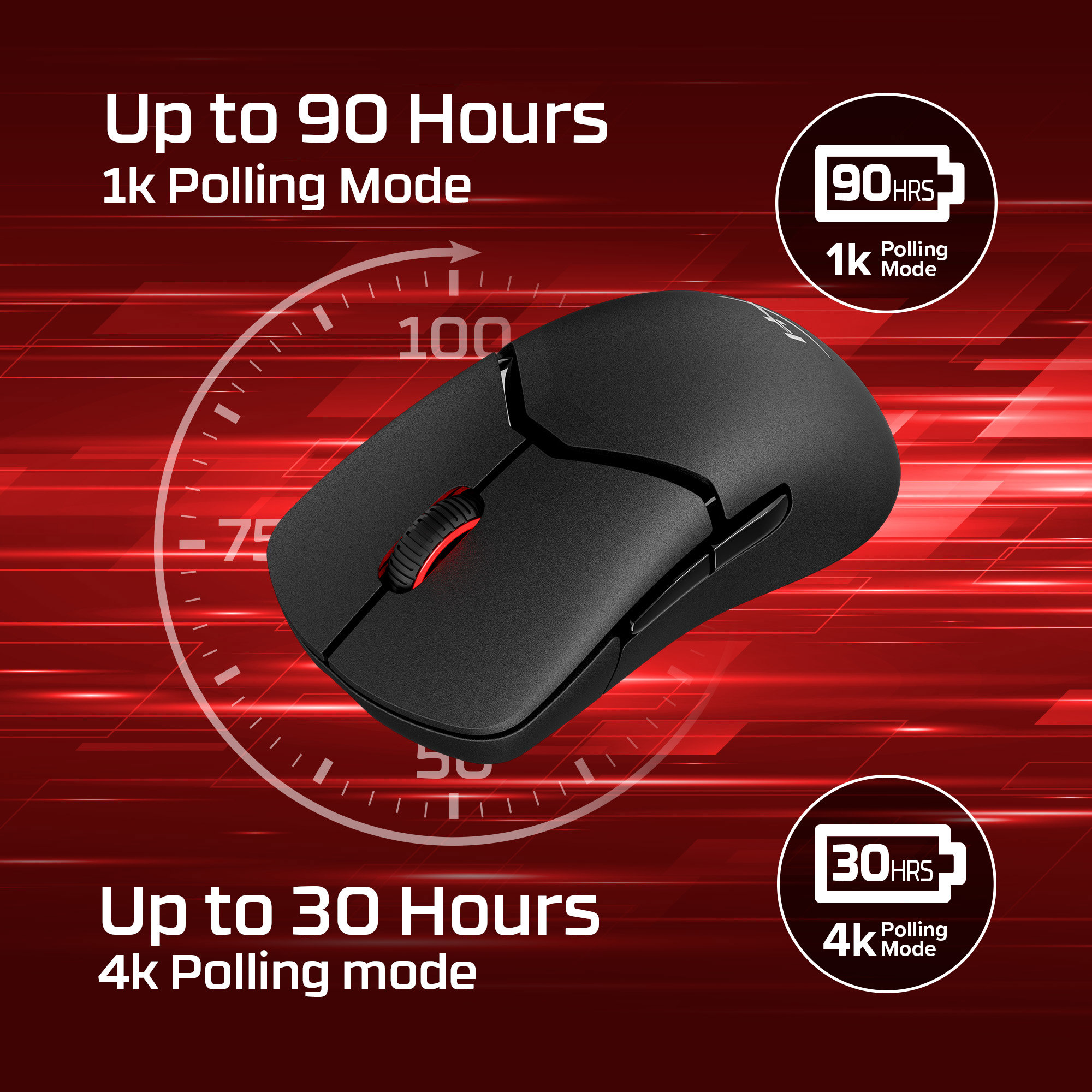 HyperX Pulsefire Saga Pro gamer egér