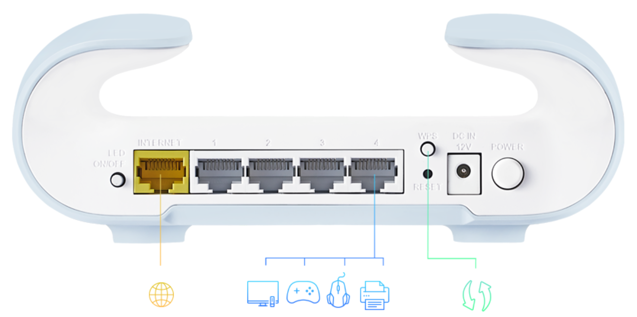 D-Link M30-2
