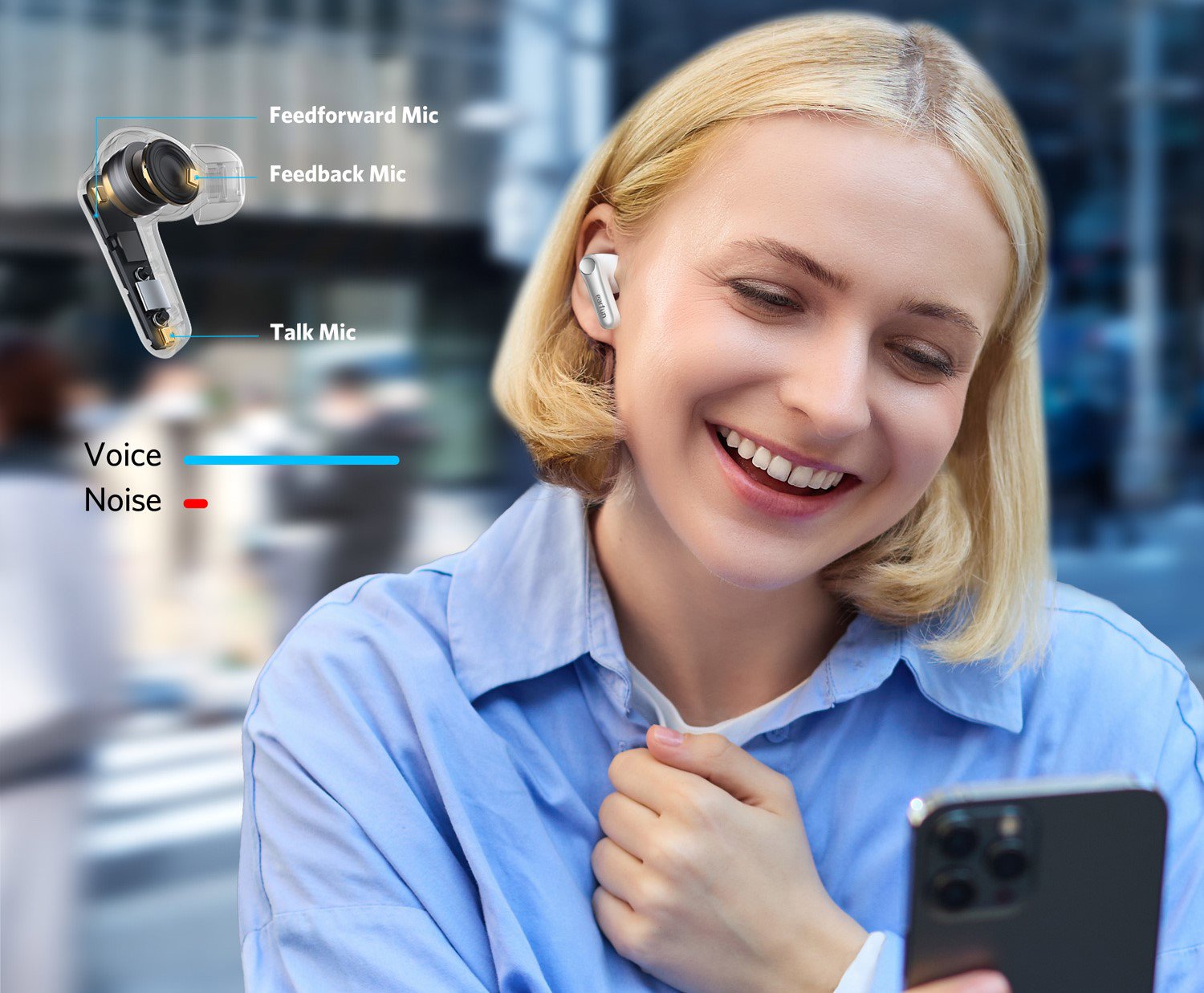 Earfun Air Pro 4 White vezeték nélküli fülhallgató