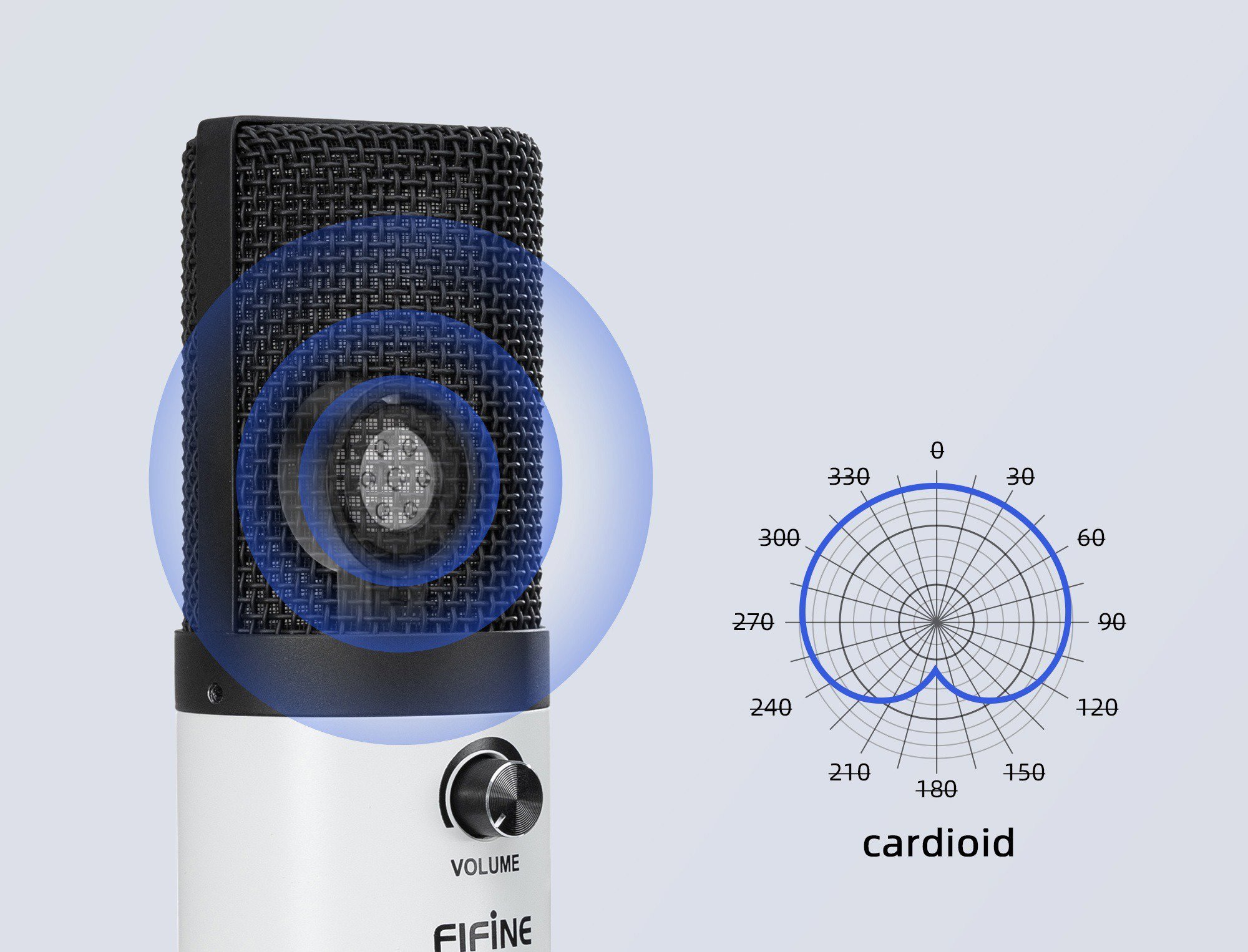 FIFINE K669W mikrofon
