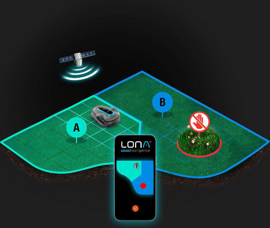GARDENA robotfűnyíró Smart SILENO Max 1200 m2 - LONA technológia