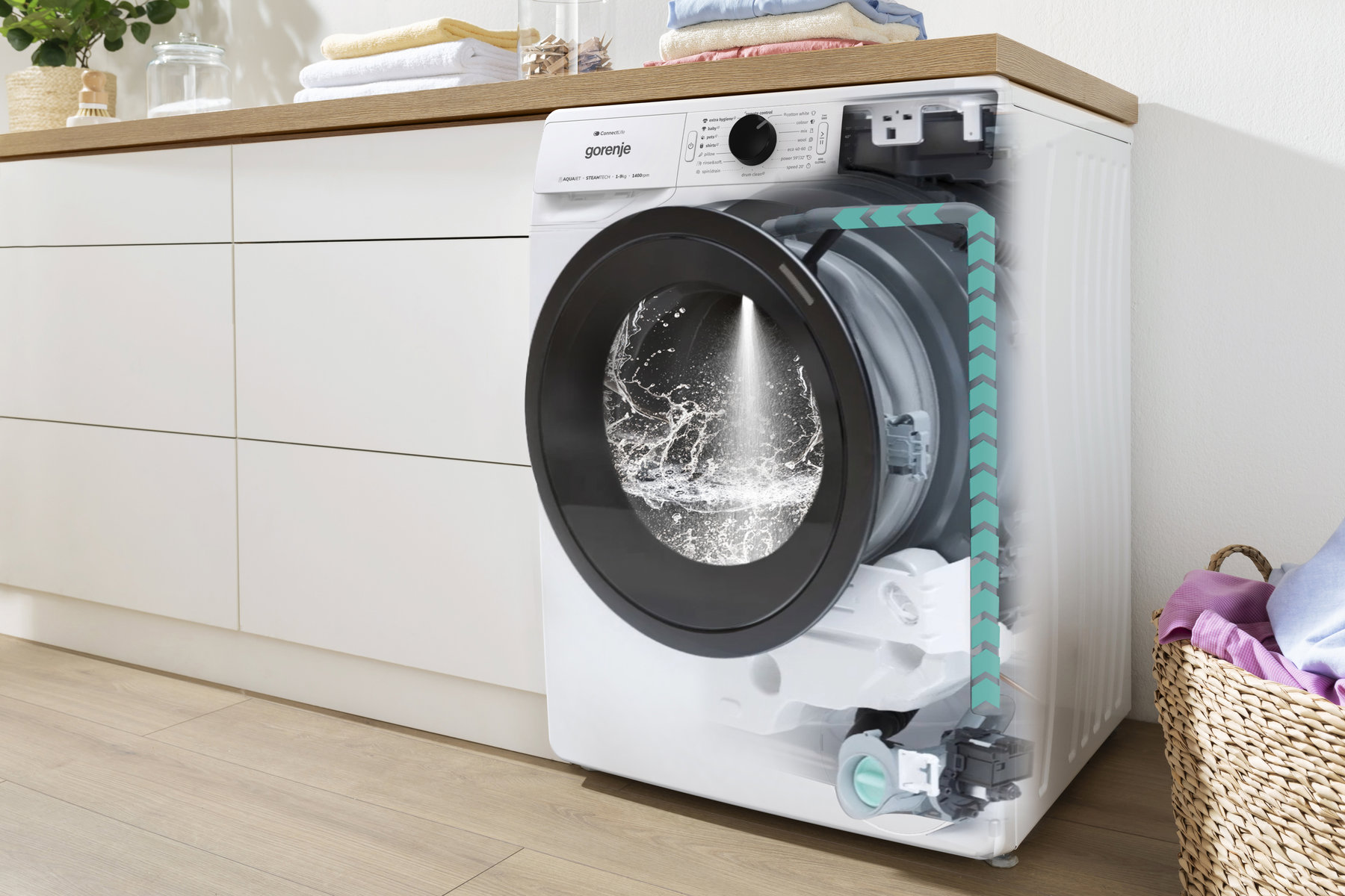 GORENJE WPNEI94A1SWIFI mosógép
