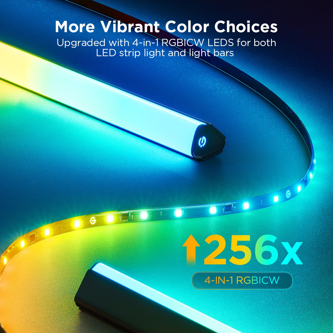 Govee TV 55-65 Backlight Kit 2 SMART LED háttérvilágítás