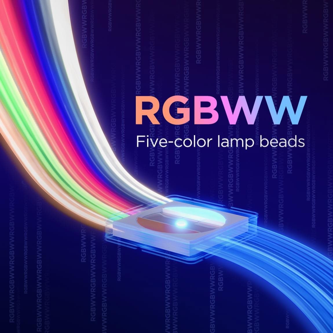 Govee Strip Light 2 Pro bővítő LED-szalag, 1 m