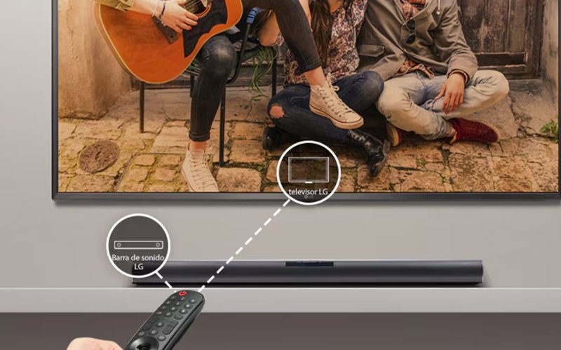 LG SQC4R SoundBar