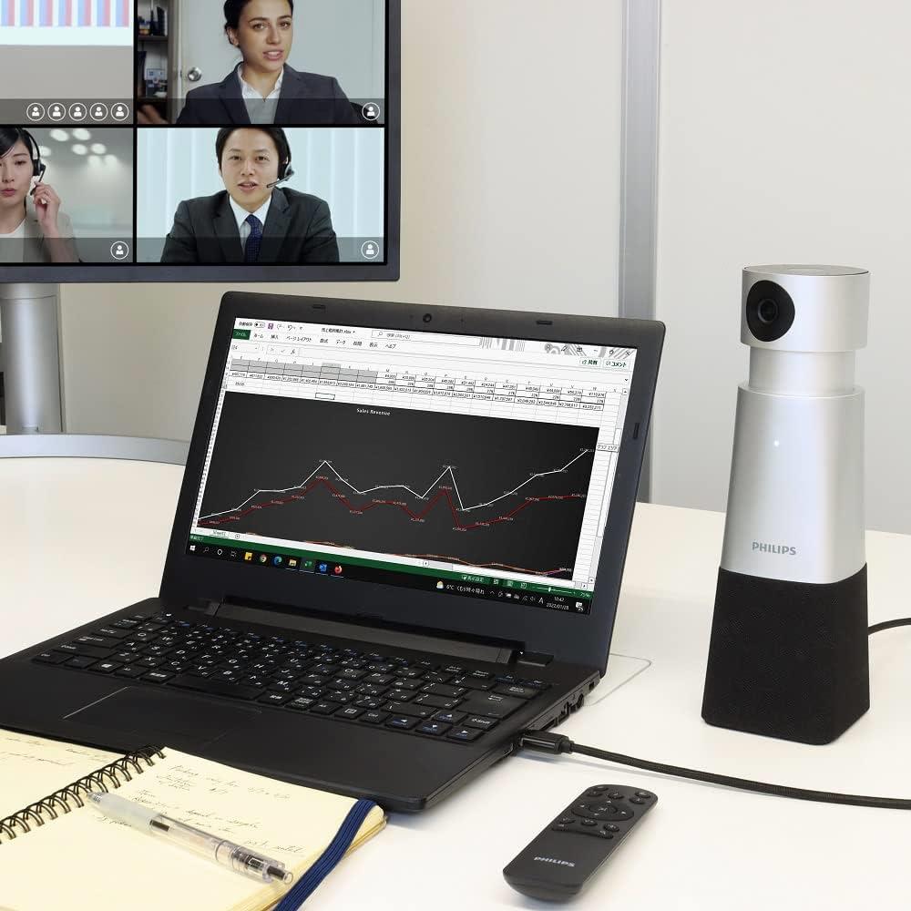 Philips PSE0550/00 360°-os kamera