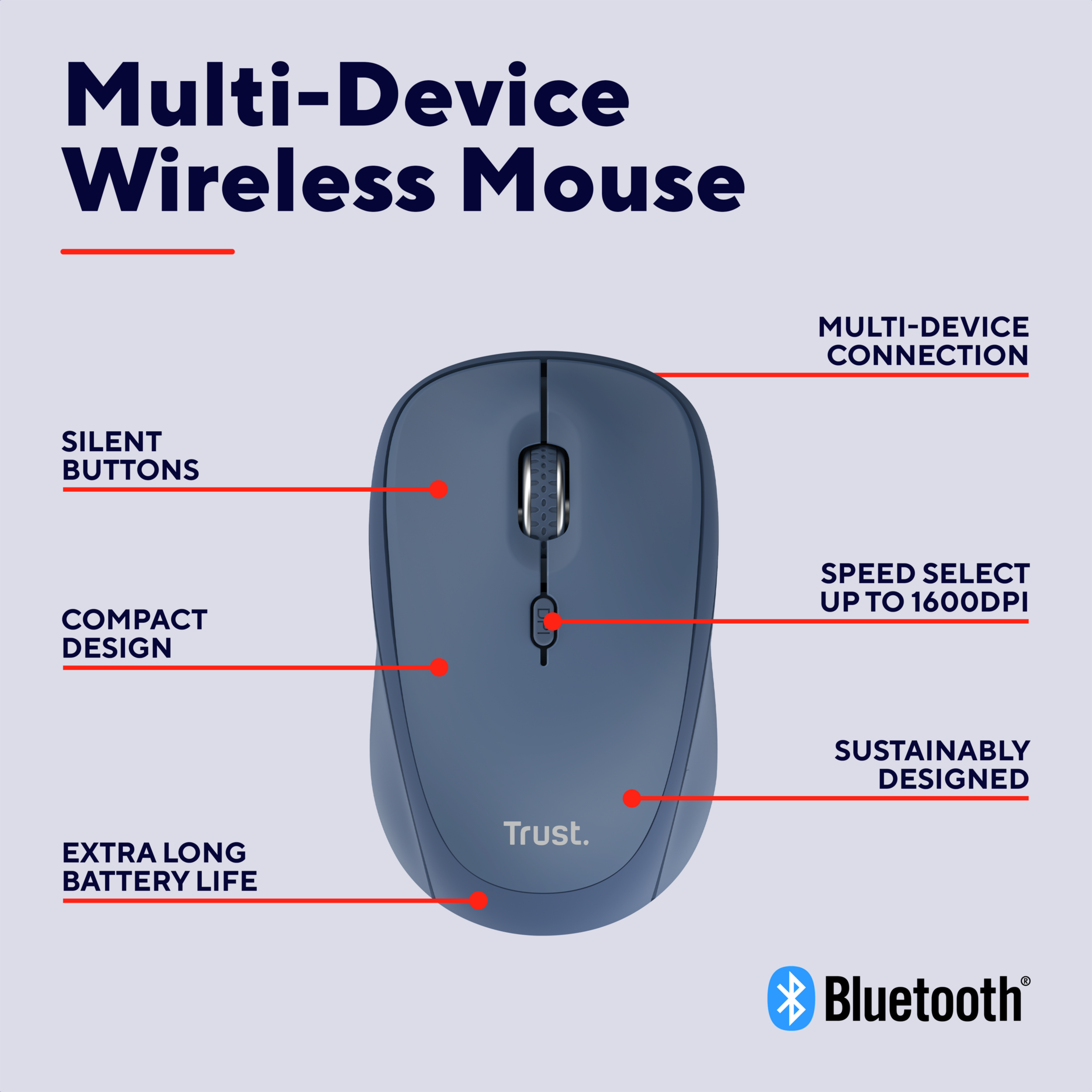 Trust Yvi+ Multi-Device Wireless-Bluetooth Silent Mouse, kék