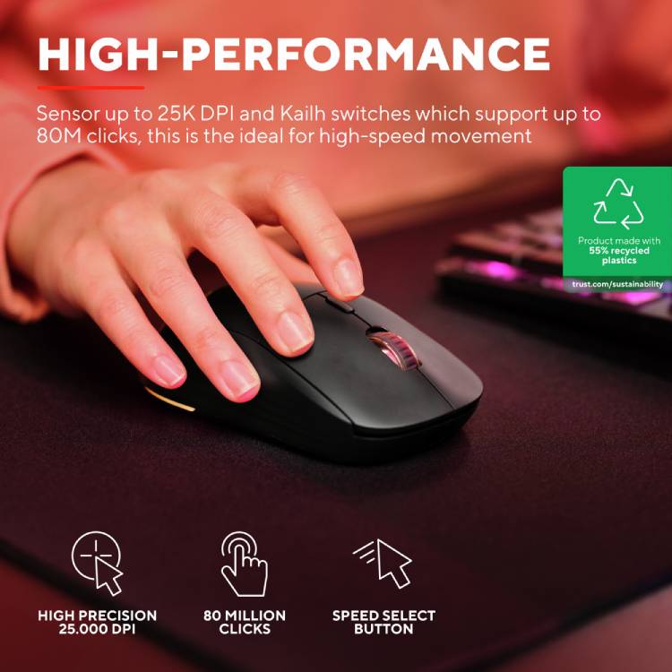 Trust GXT927 REDEX+High Performance