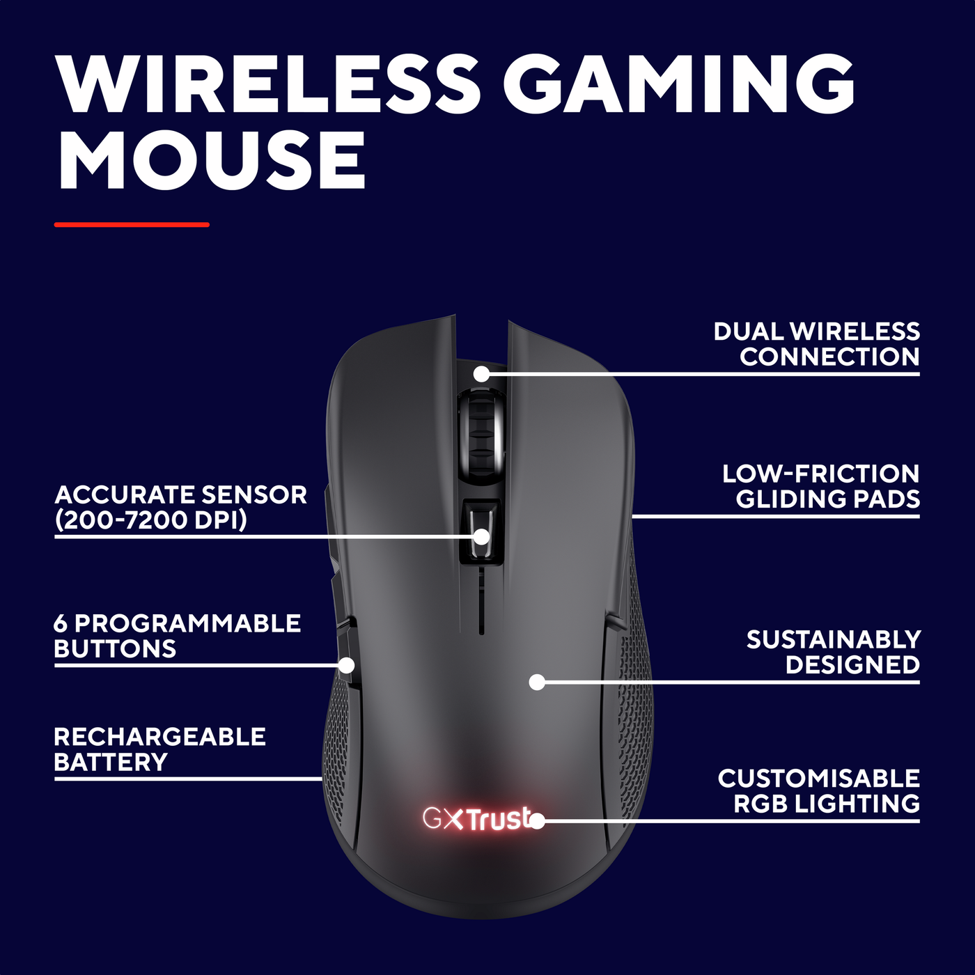 Trust GXT931 YBAR Multi Wireless Mouse gamer egér