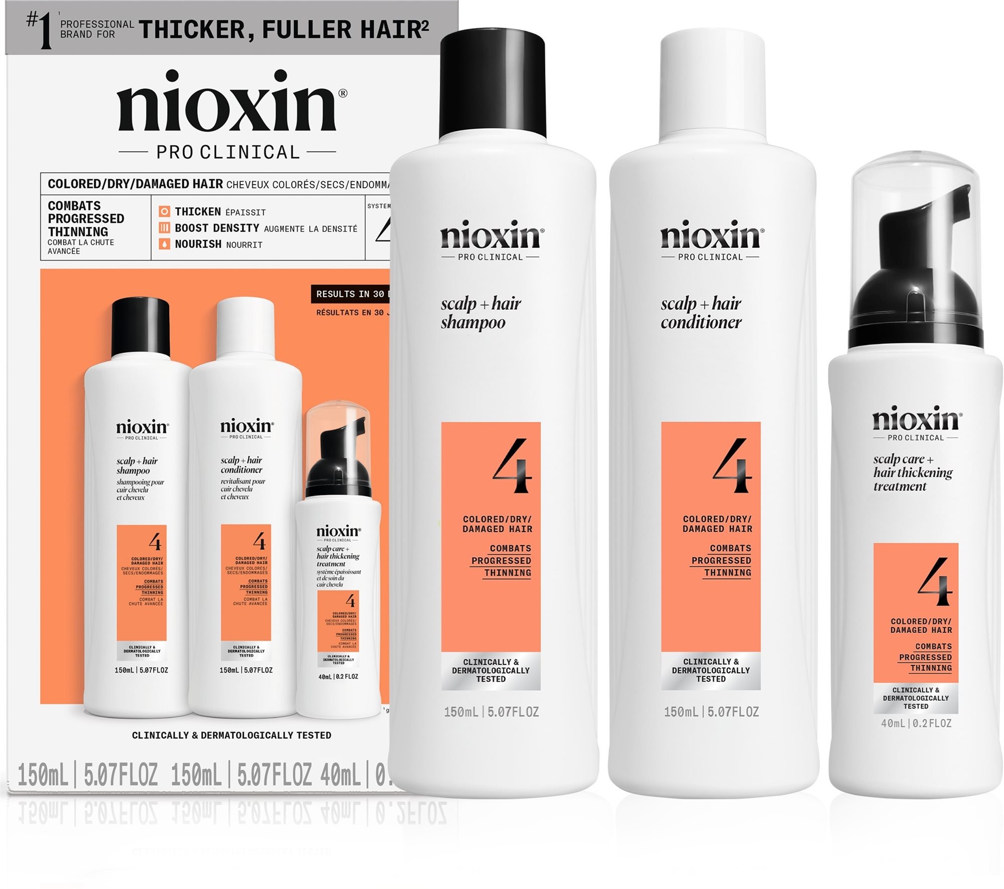 NIOXIN Kit System 4 for colored treated hair