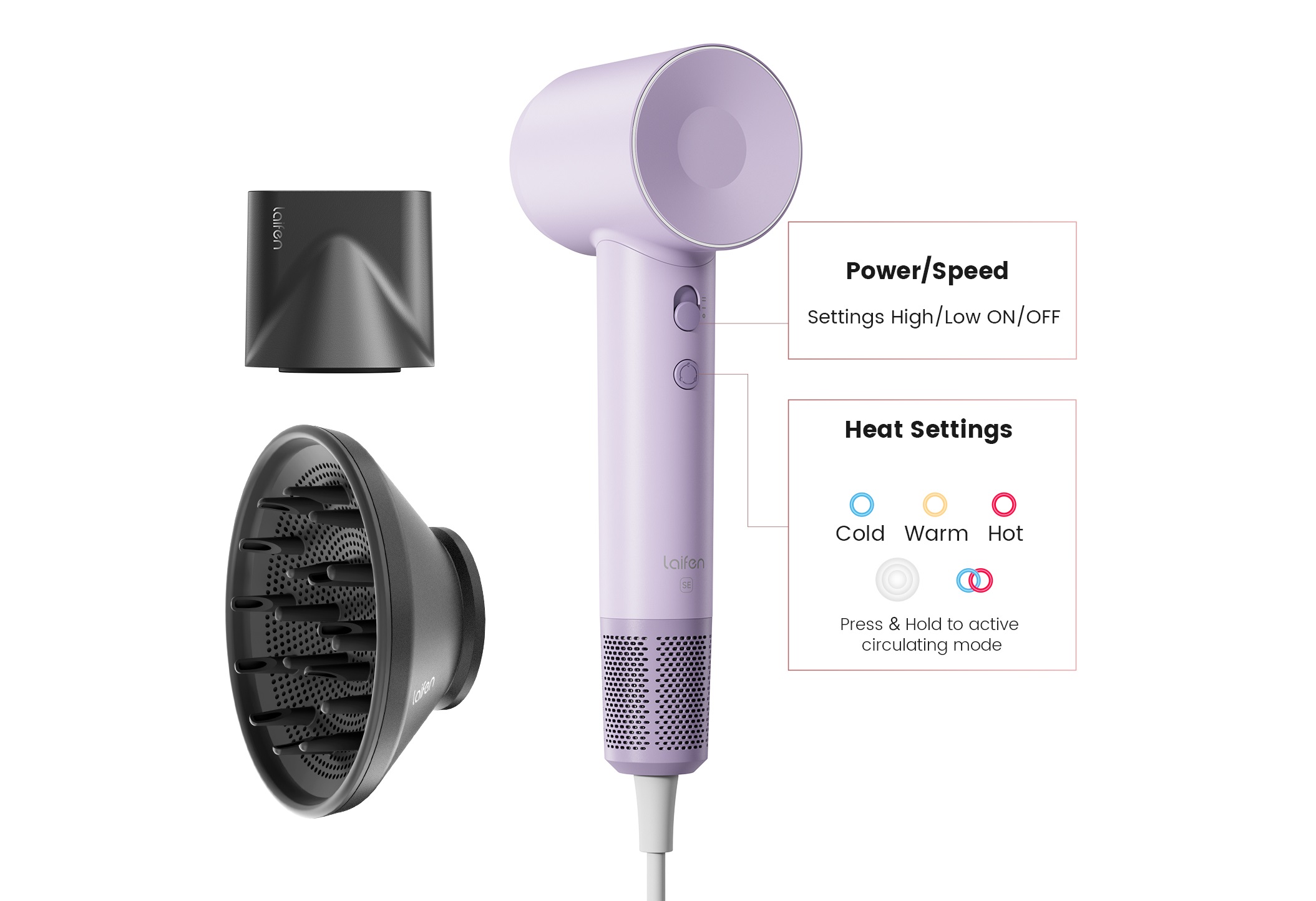 Laifen SWIFT SE SPECIAL Light Purple hajszárító
