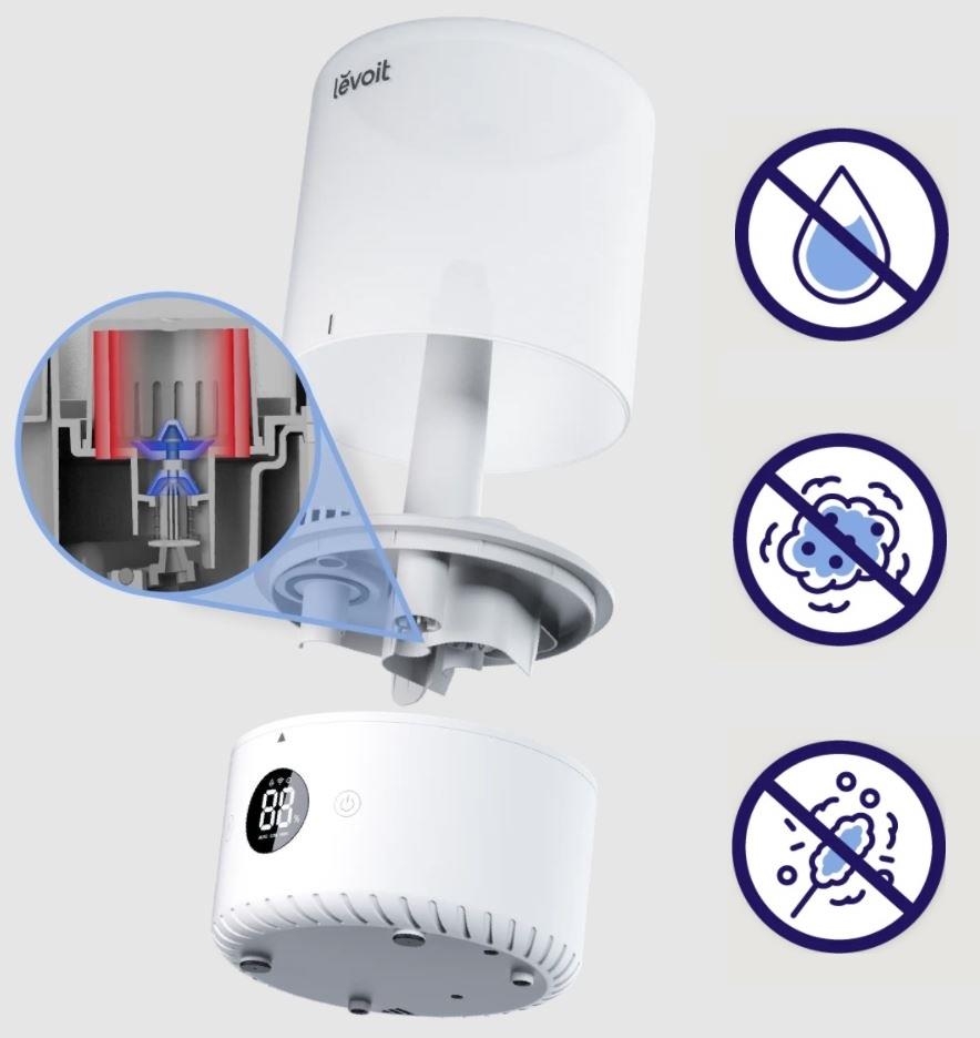 Levoit párásító DUAL200S PRO SMART