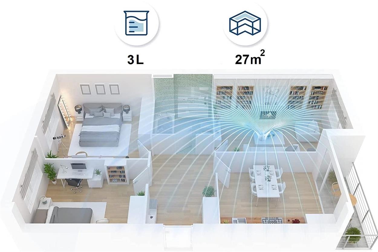 Levoit párásító DUAL200S PRO SMART