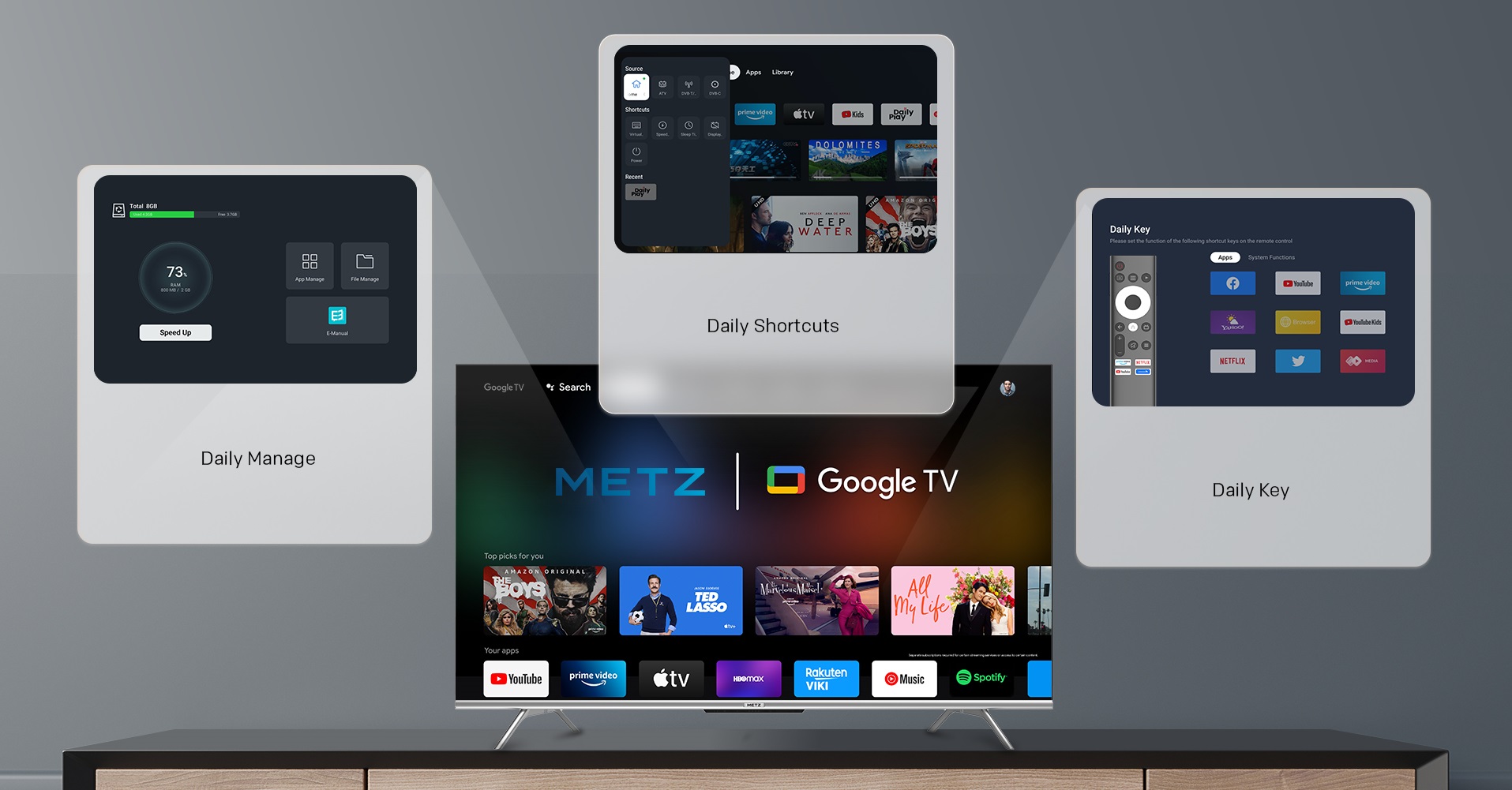 Metz MUD7000Z Google TV