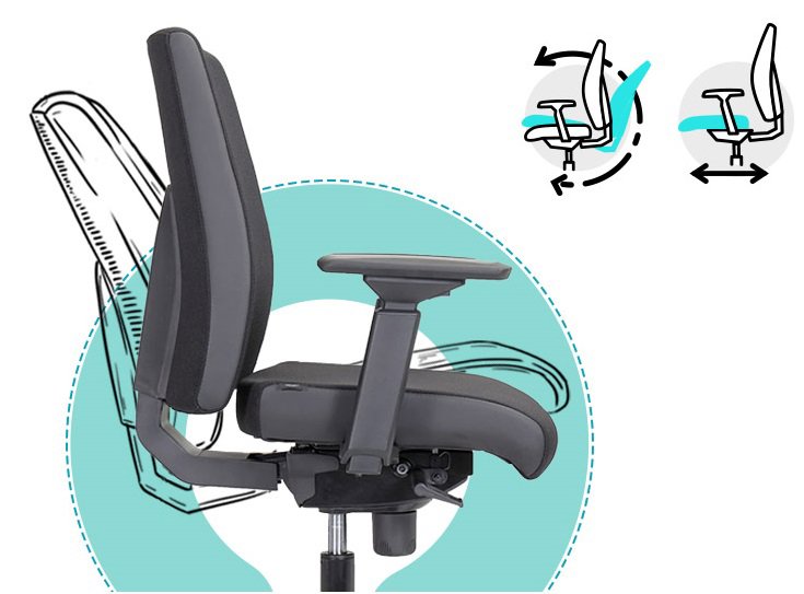 Mosh Elite T3 irodai szék