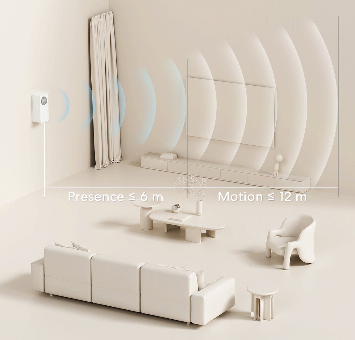 Meross Smart Presence Sensor érzékelő