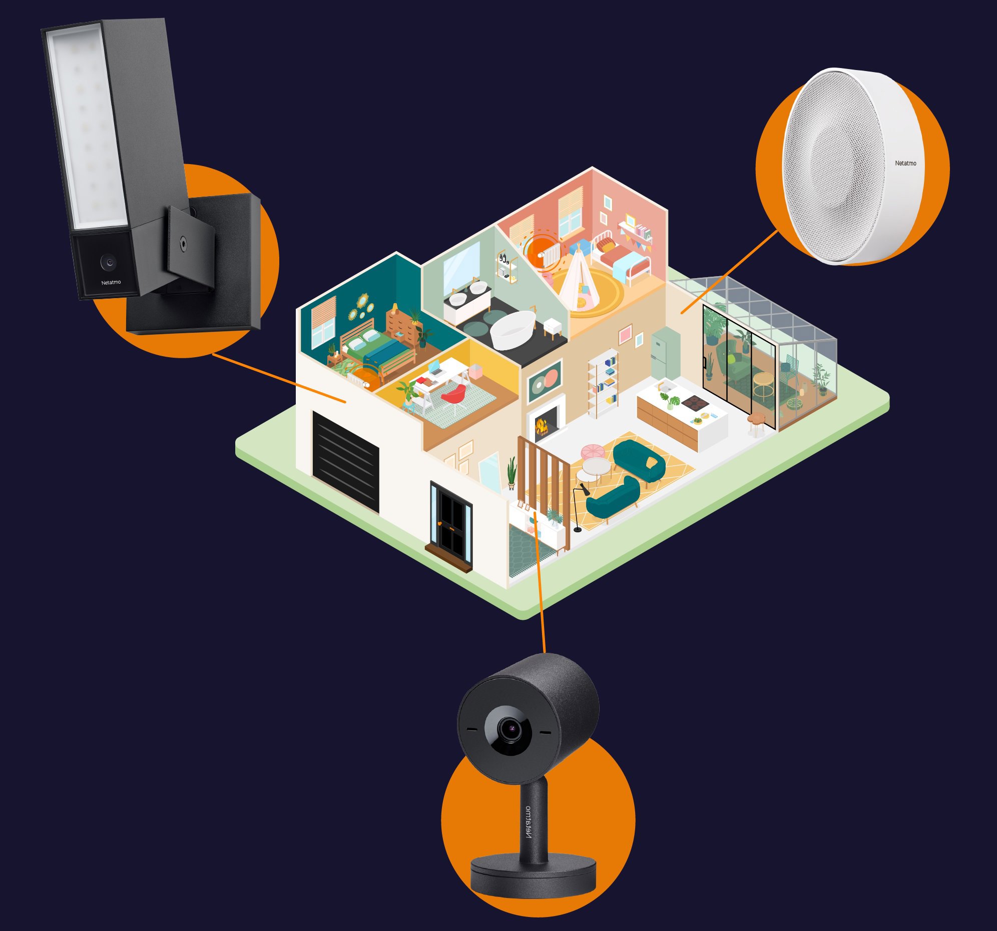 Netatmo Indoor Camera Advance Black IP kamera
