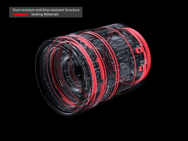 Canon RF 24-105 mm f/4.0 L IS USM
