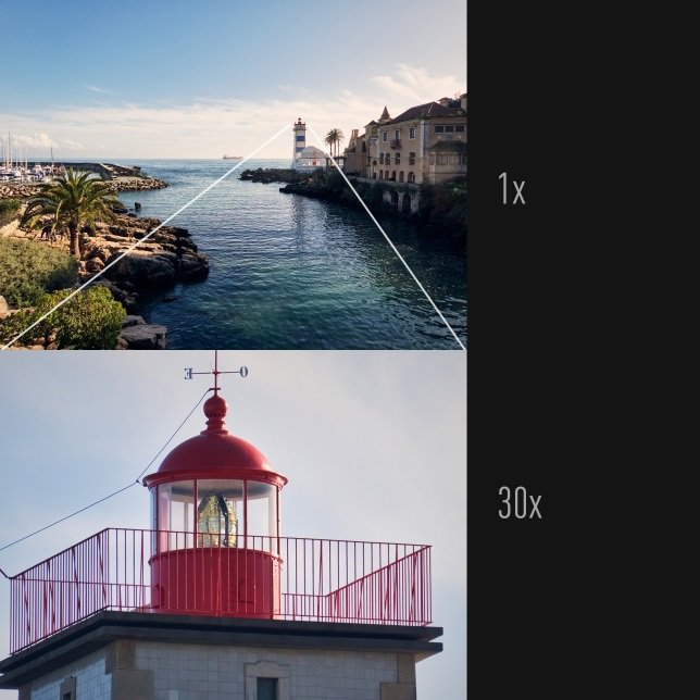 Panasonic Lumix TZ99 digitális fényképezőgép