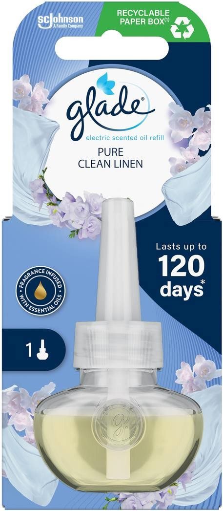Légfrissítő GLADE Electric Clean Linen utántöltő 20 ml