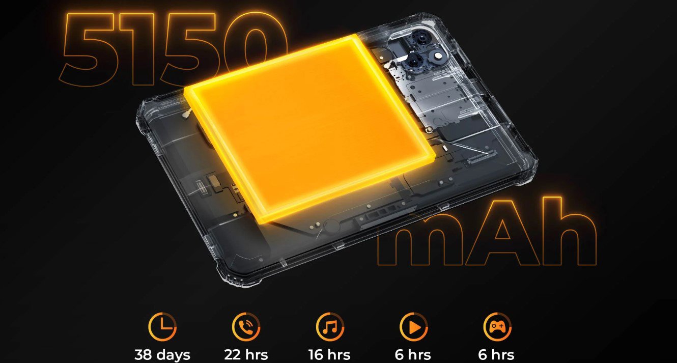 Oukitel RT3 Pro NFC tablet