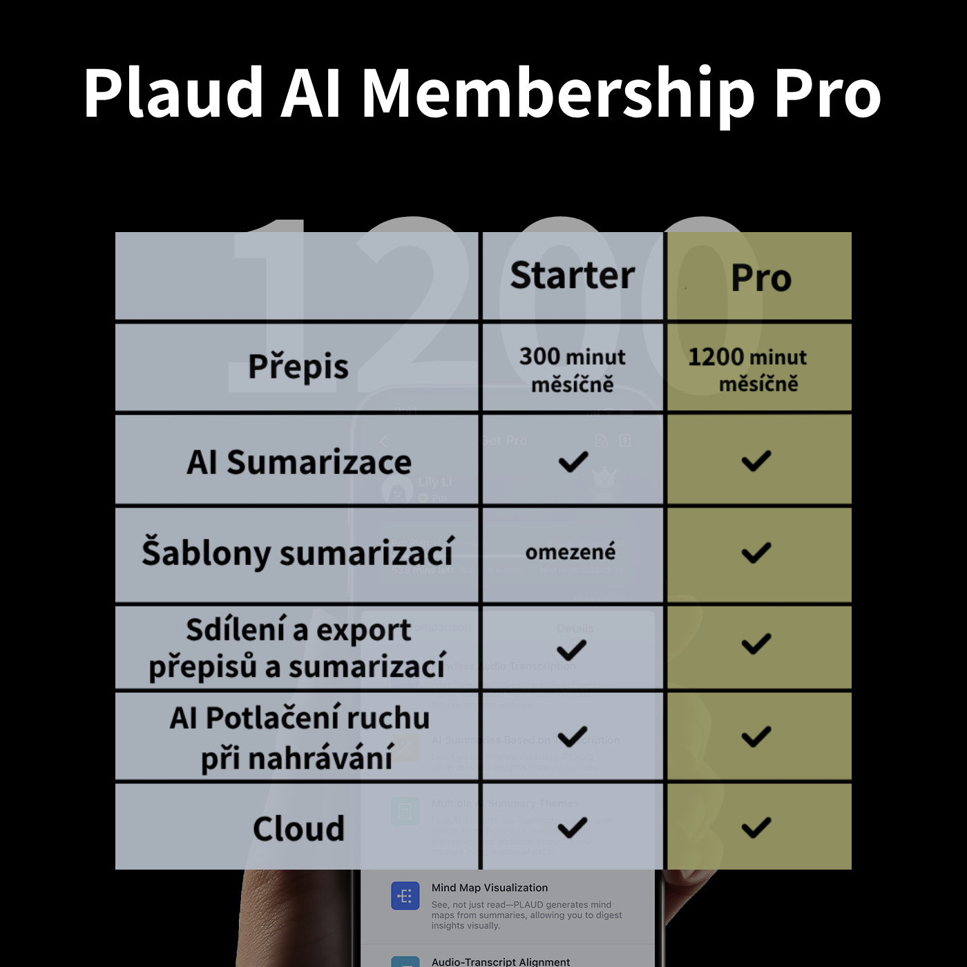 PLAUD Note Pin Silver AI diktafon
