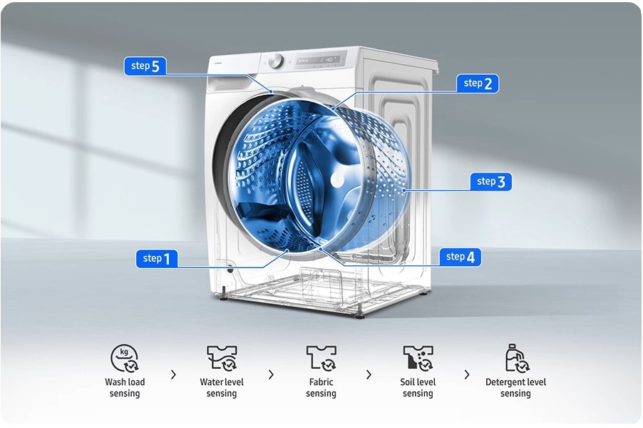 Gőzölős mosógép SAMSUNG EcoBubble WW90DG6U85LBU4