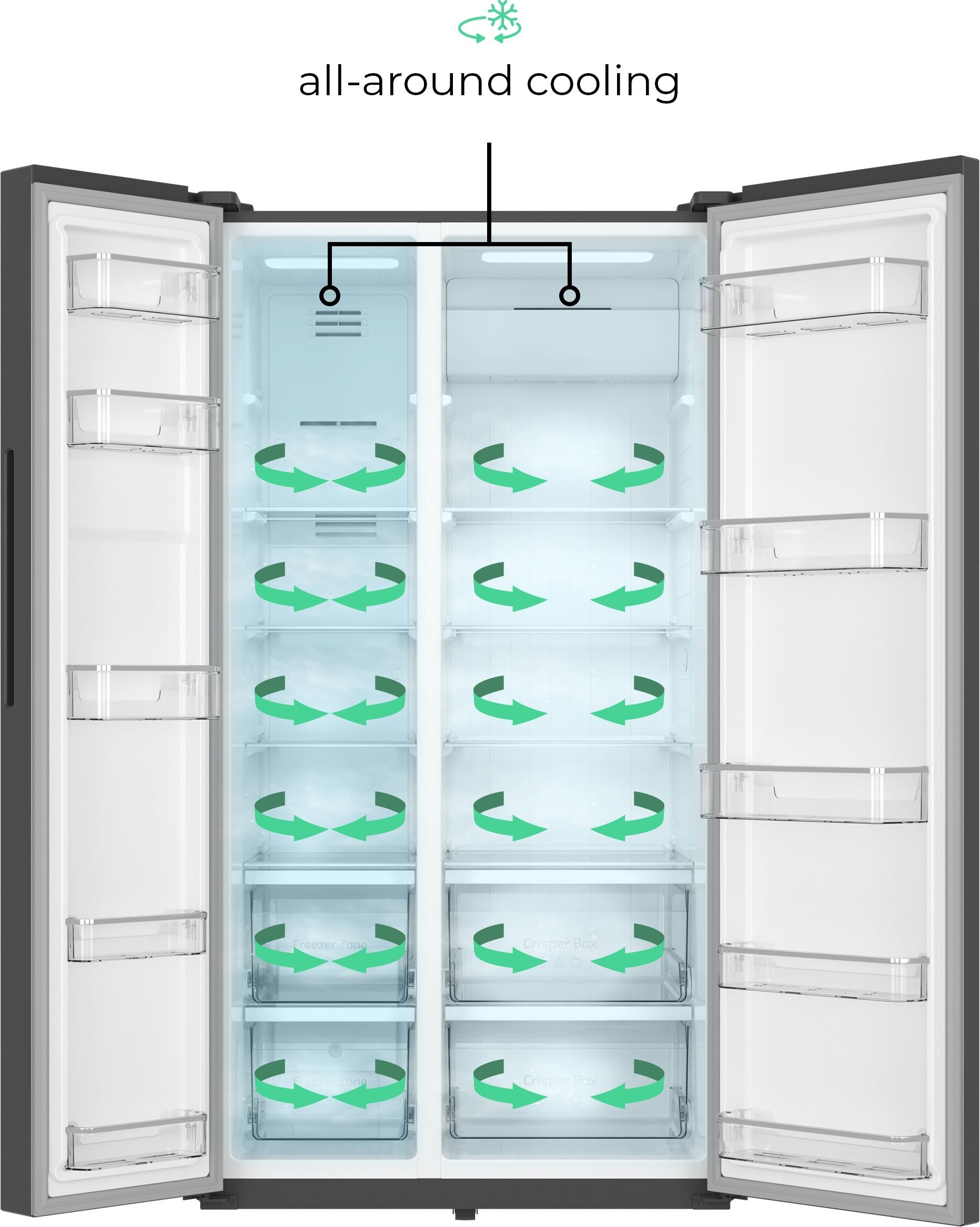 Amerikai hűtőszekrény SIGURO MD-D234Y Essentials