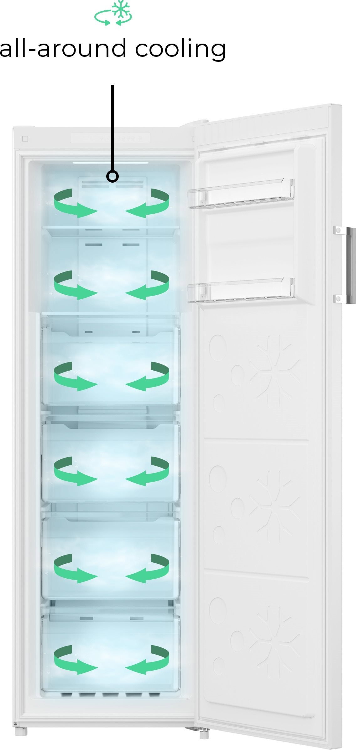 SIGURO UF-D241W Ideal fiókos fagyasztó