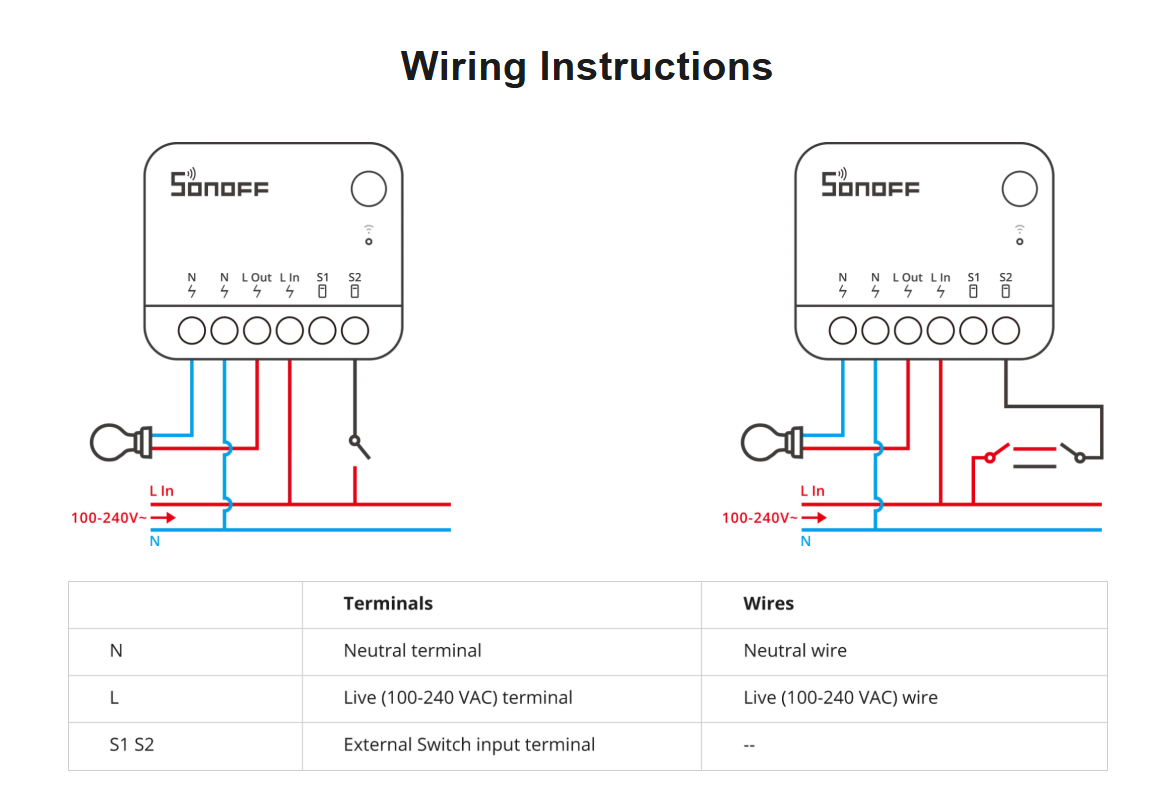 SONOFF ZBMINI Extreme Zigbee Smart Switch ZBMINIR2 (Neutral Wire Required) kapcsoló