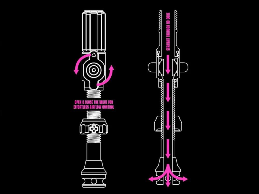 Big Bore Hybrid Tubeless Valves Black Medium szelepek