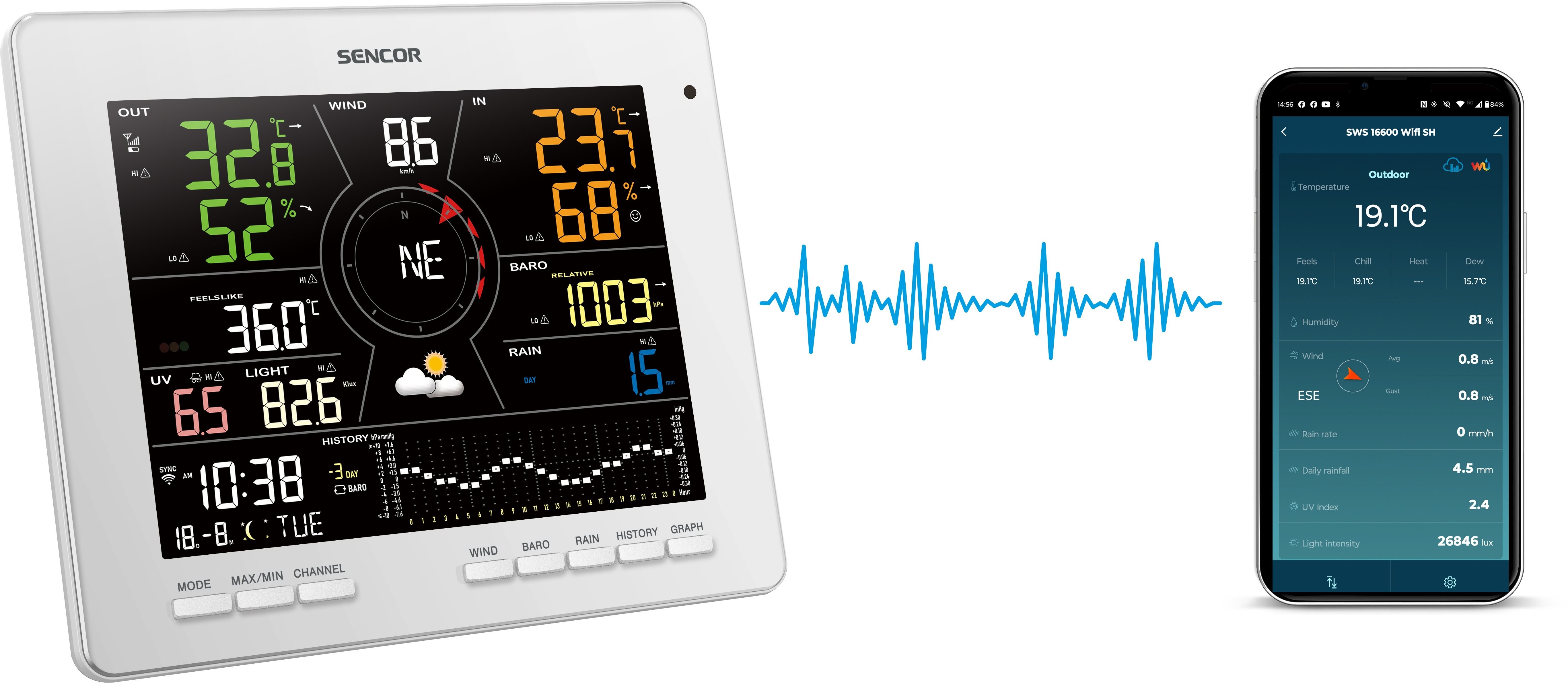 SENCOR SWS 16600 WiFi SH időjárás-állomás
