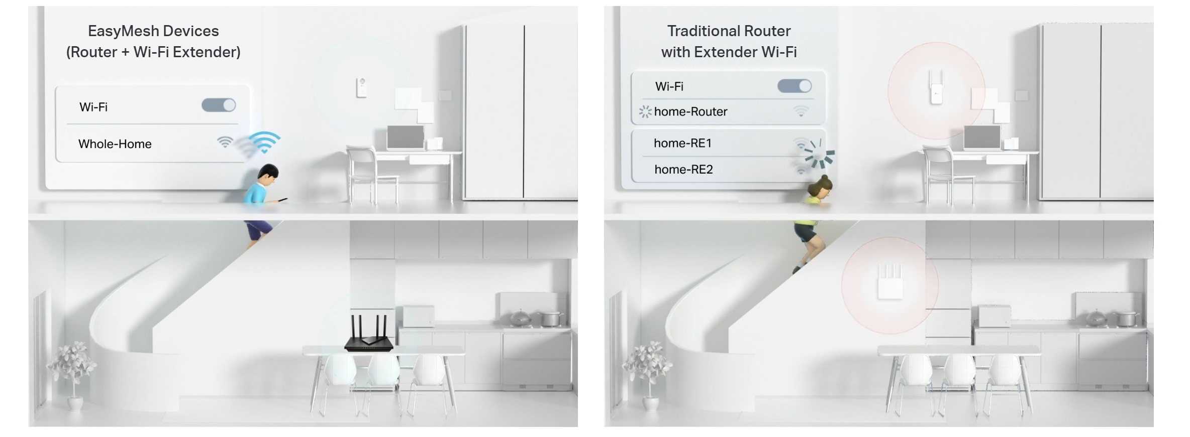 TP-Link PGW2440 KIT powerline