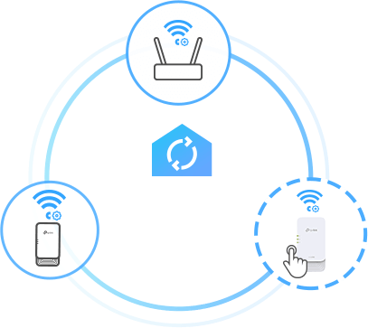 TP-Link PGW2440 KIT powerline