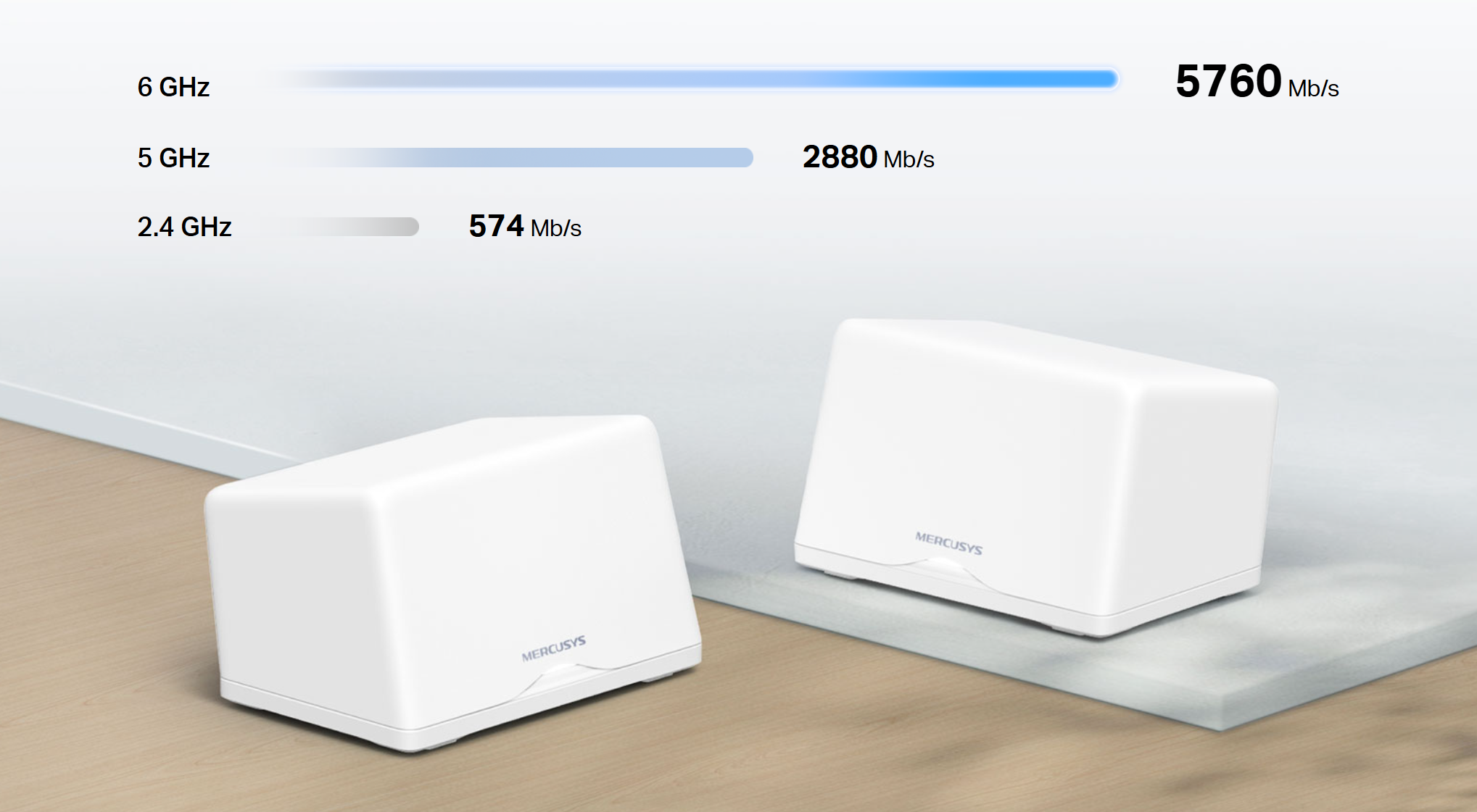 WiFi Mesh rendszer Mercusys Halo H47BE