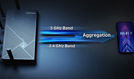 TP-Link Archer BE400 Wi-Fi router
