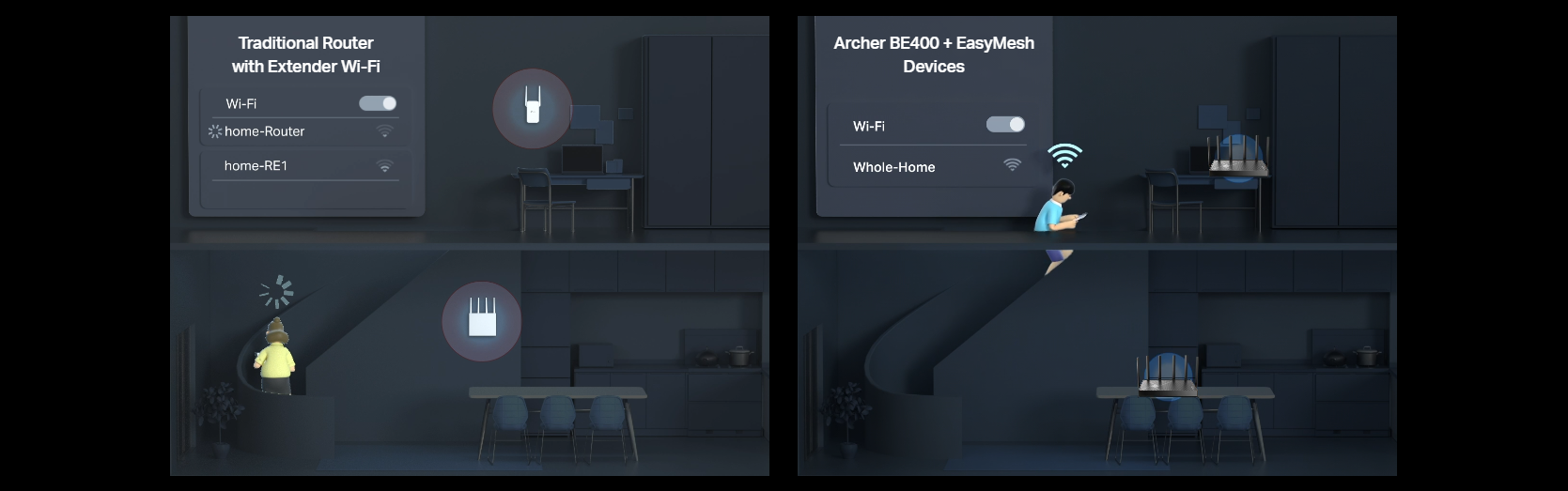 TP-Link Archer BE400 Wi-Fi router