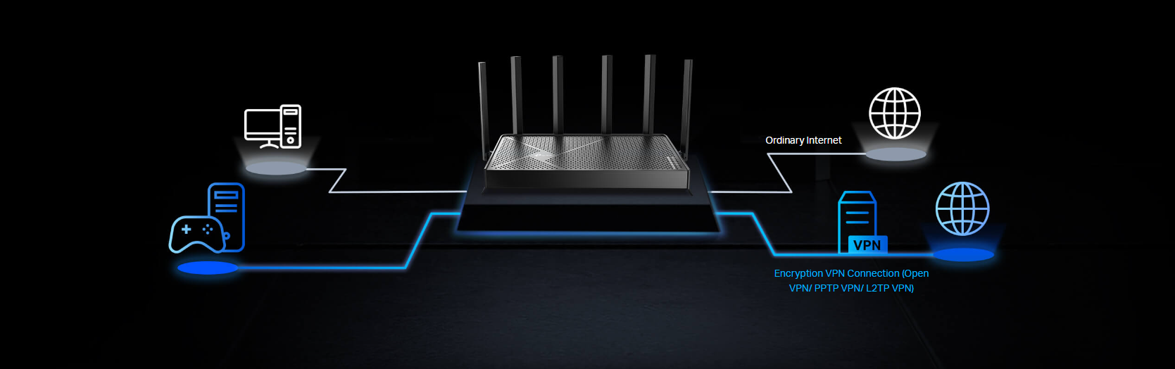 TP-Link Archer BE400 Wi-Fi router