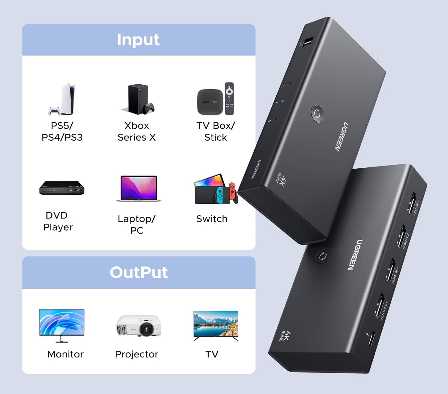 UGREEN HDMI 2.0 3*1 Switch kapcsoló