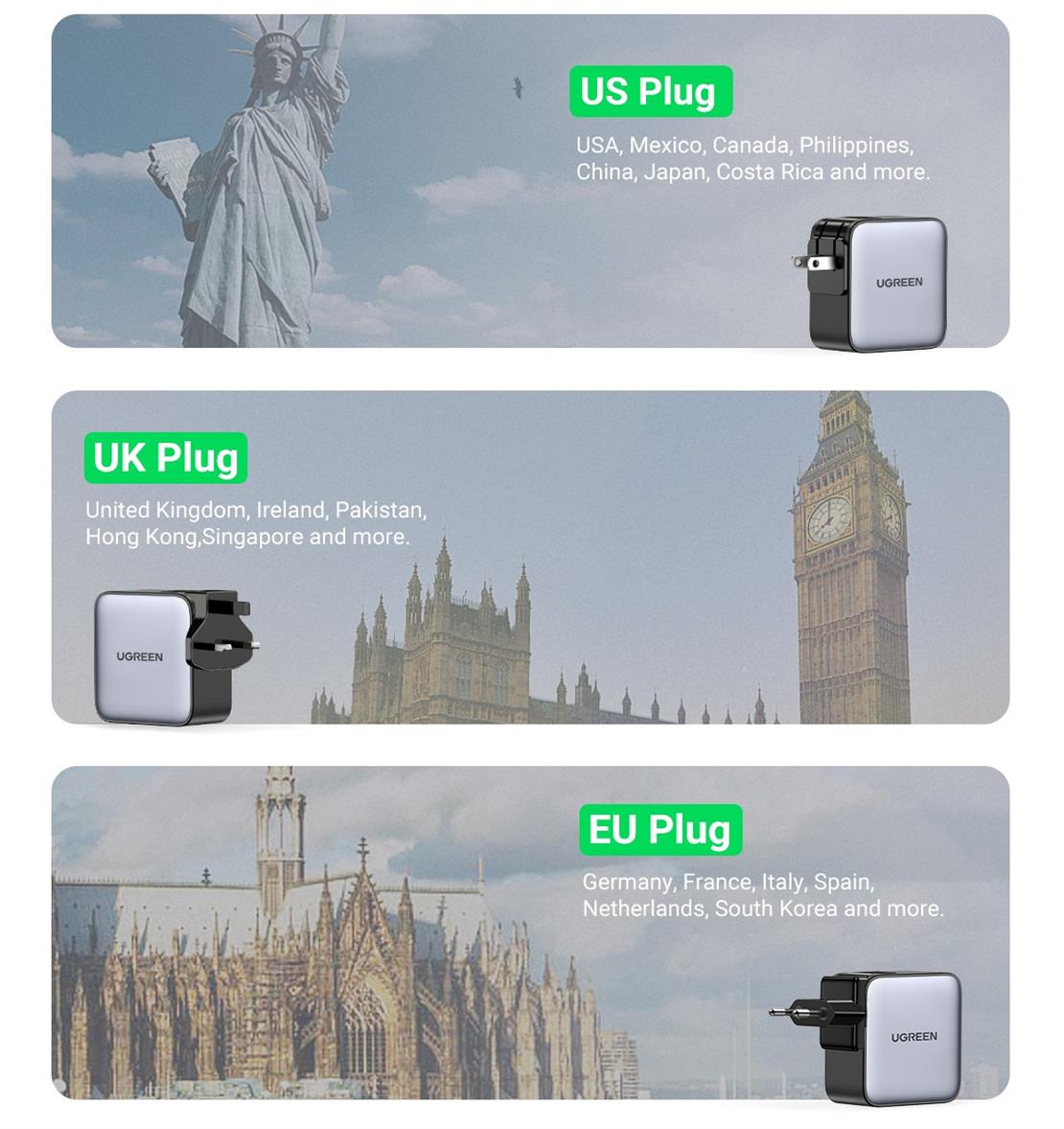 A Ugreen USB-A+2*USB-C 65W GaN Tech Worldwide Travel Fast Charger hálózati töltő